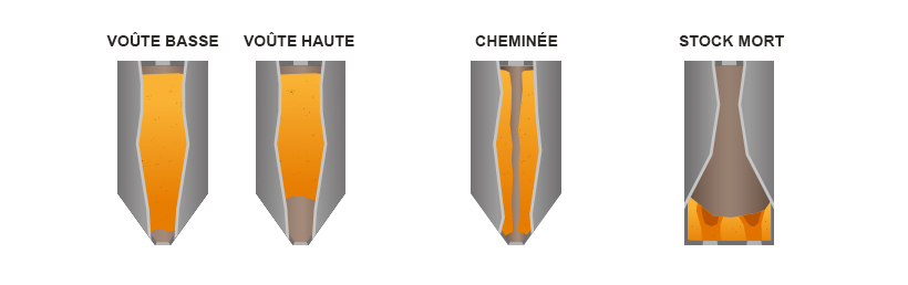 AIRCHOC_TYPES_COLMATAGES_F