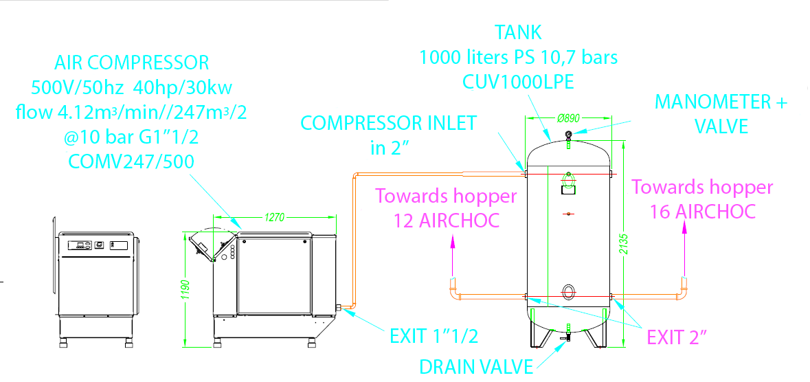 air compressor