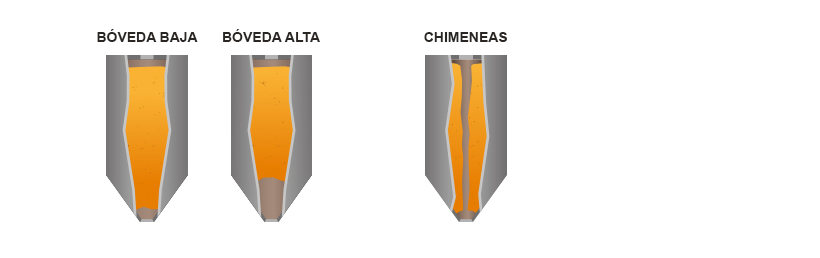 PRESTATIONS_TYPES_COLMATAGES_S